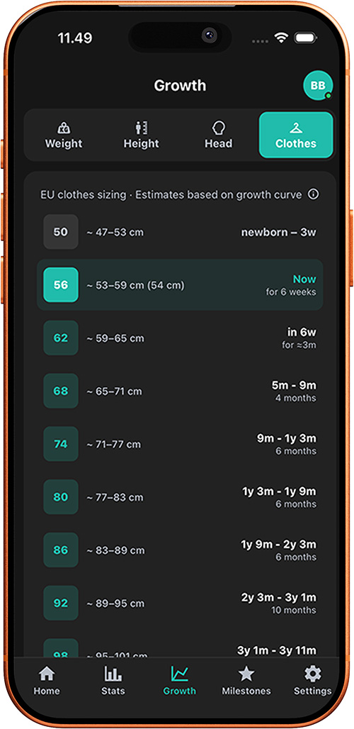 BabyTrack growth charts