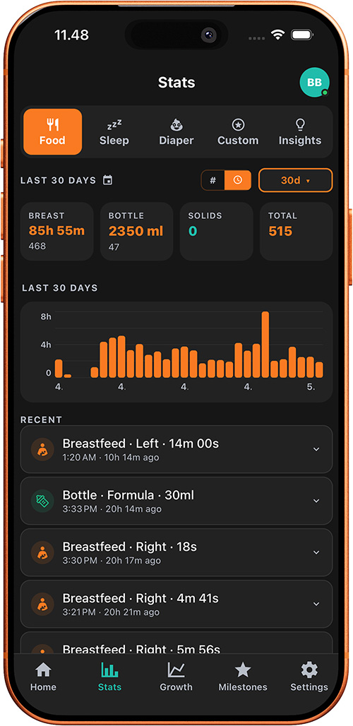 BabyTrack logging page